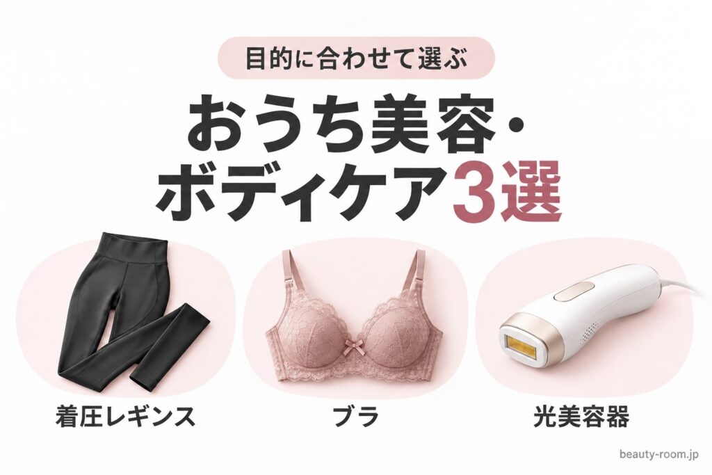 着圧レギンス、ブラ、家庭用光美容器を並べた「目的に合わせて選ぶ おうち美容・ボディケア3選」の紹介画像